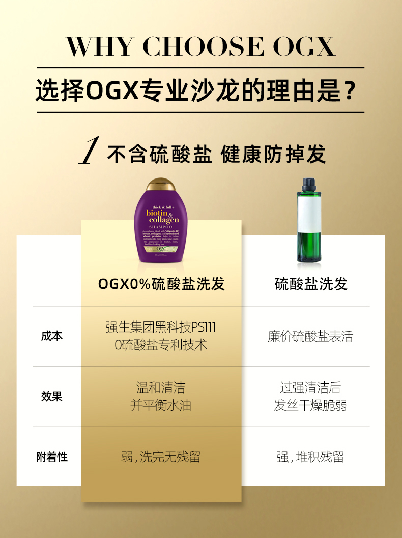 Allure榜单最佳修复 OGX 摩洛哥坚果油保湿洗发水护发素套装 385ml*2瓶 图2