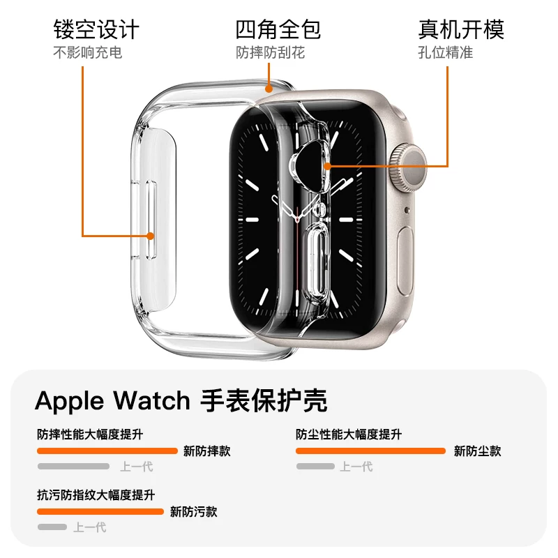 Подходящий защитный чехол для Apple Watch S11, S10, Apple iWatch9, часы 11, прозрачный корпус с рамкой, полупрозрачный твердый чехол S8, новый S7, против падений SE3, защитная крышка для часов