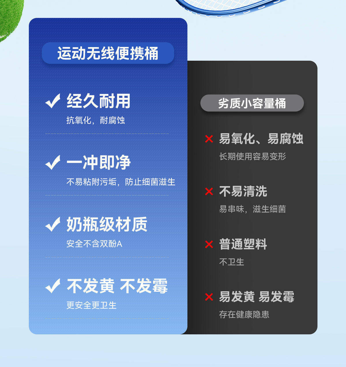 Мини Соковыжималка 南极人便携榨汁机电动榨汁桶无线充电小型多功能家用吨吨桶果汁杯 NGGGN
