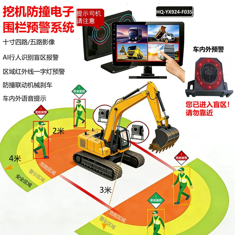 Crane Excavator Loader 360 Electronic Fence Pedestrian Blind Spot Warning Brake Railway Engineering Fleet Management Crane Excavator Loader 360 Electronic Fence Pedestrian Blind Spot Warning Brake Railway Engineering Fleet Management