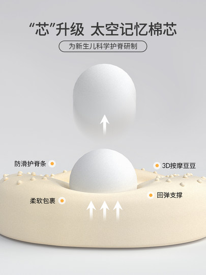 Британская подушка для кормления Lovemami, артефакт для кормления, вспомогательная подушка без помощи рук для сидения и кормления, наклонная подушка для защиты талии, против рвоты