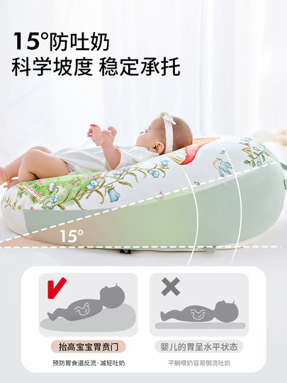 Britisches Lovemami-Steigungskissen, Baby-Anti-Erbrechen-Steigungskissen, Baby-Anti-Erstickungs-Stillkissen, liegendes Stillartefakt