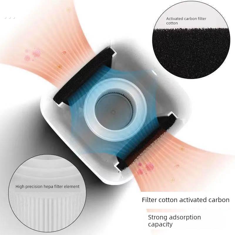 Air purifier, household dust removal, air filtration, second-hand smoke, car purifier, bedroom formaldehyde removal purifier