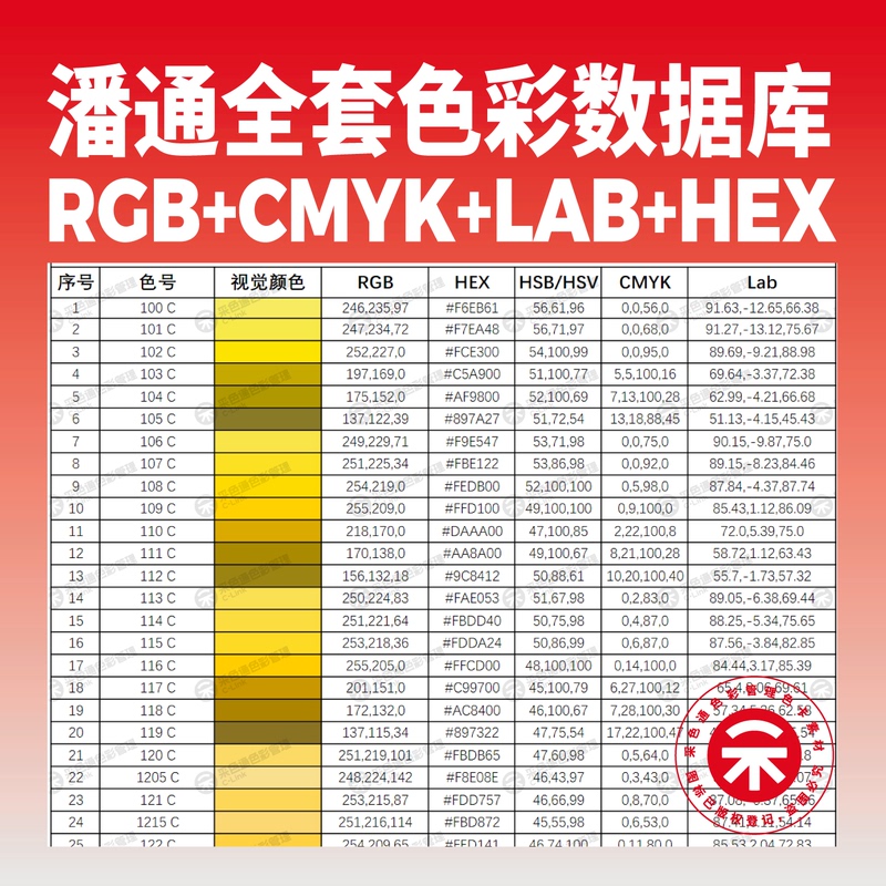 Pantone Electronic Color Card Editable Color Database Rgb Cmyk Lab and Other Color Value Design Source File Materials