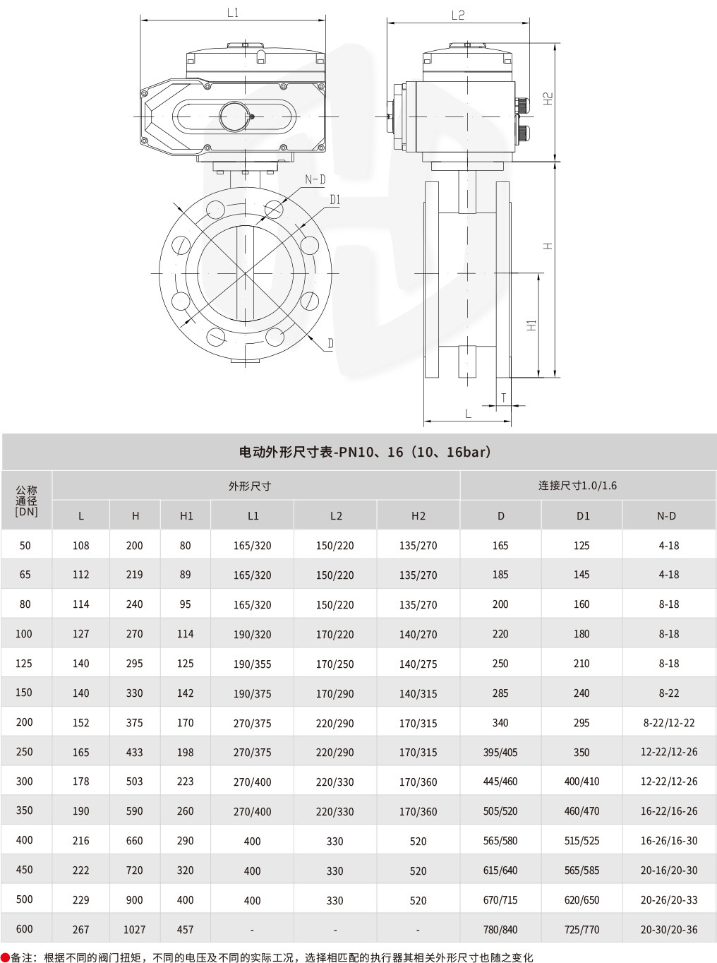 Клапан-бабочка 国标电动软密封法兰蝶阀d941x-16给排水气体油品电动开关切断阀门 Hui crown
