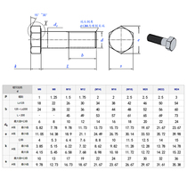 12 9 level outer hexagonal bolt DIN931 M681012M14 * 35 * 45-200 half tooth outer hexagonal square screw