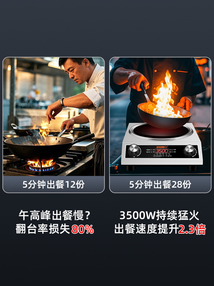 Mantai Commercial Induction Cooker, Special for Restaurants, Concave Surface, High-Power 3500W, Strong Fire Electric Wok, Induction Cooker for Home and Industrial Use