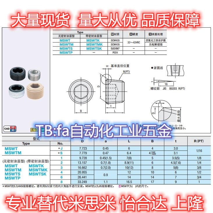Substitute Mismi countersunk head screw plug MSWT-J S 1 2 3 4 5 6 8 spot