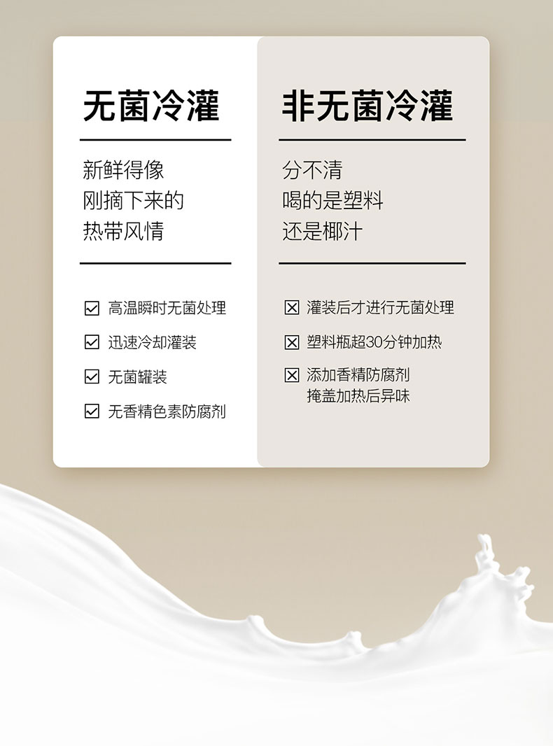 京时 生榨鲜椰汁245g*10瓶 图3
