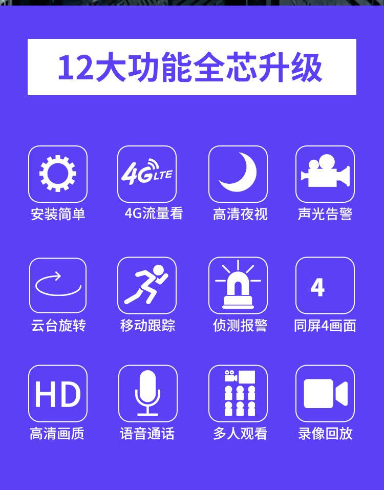 4g/5g摄像头 不用网络的远程监控摄影头无需wifi家用灯头式4g插卡黑科技摄像头