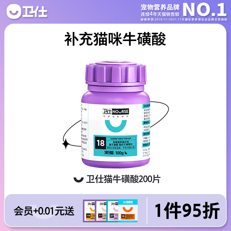 Necropolis Bull Pet Young Cat Into Kitty Taurine Pregnancy Postnatal Vision Myocardiomyopathy 200 slices