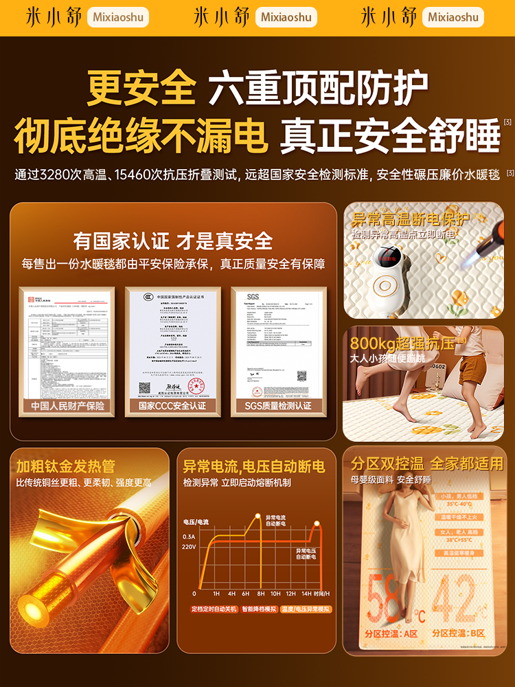 2025 New Model Water-Heated Electric Blanket with Water Circulation, Single or Double Electric Mattress with Dual Control Temperature Adjustment, Genuine Product from Official Flagship Store