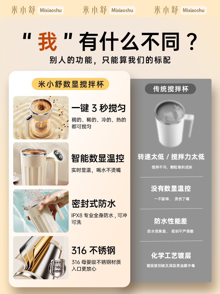 2025 New Electric Mixing Cup, Super Stylish Coffee Cup, Fully Automatic Magnetic Brewing for Milk Powder and Soy Milk, Gift Box