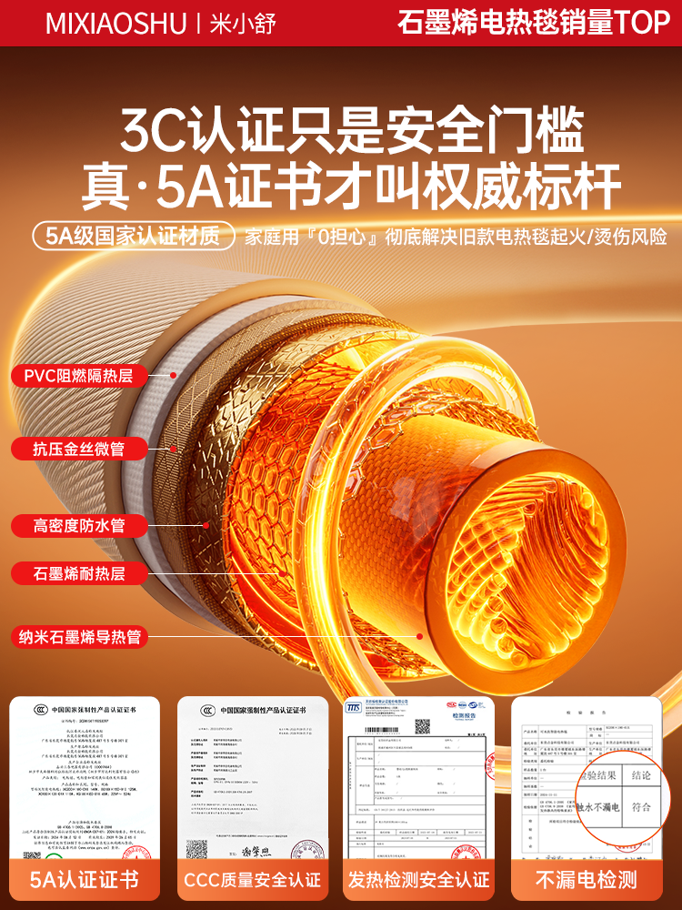 2025 New Graphene Electric Blanket, Double Control Temperature Adjustment, Household Single-Person Electric Mattress, Official Genuine Heating Blanket