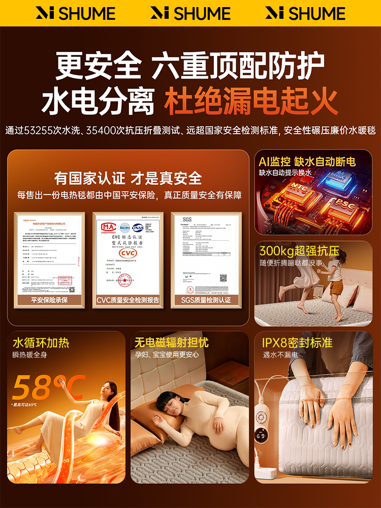 Water-Heated Electric Blanket for Two People, Official Genuine Product, Electric Mattress for Single Person Dormitory, Water Circulation, New Model, Temperature-Adjustable, Household Water-Heated Blanket