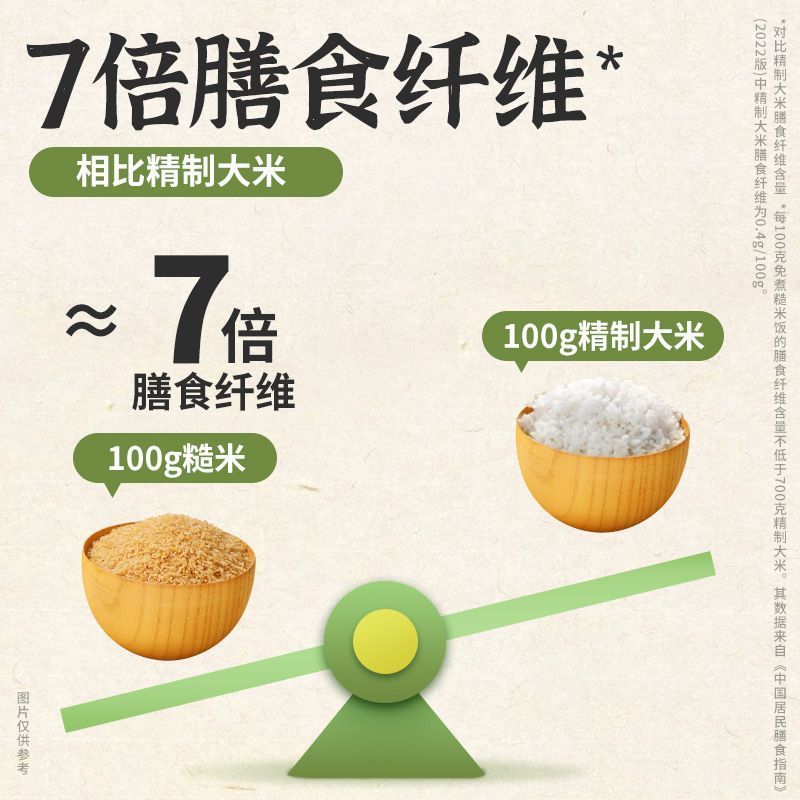 莫士糙米饭真的香！免煮粗粮主食早饭神器，懒人早餐必备