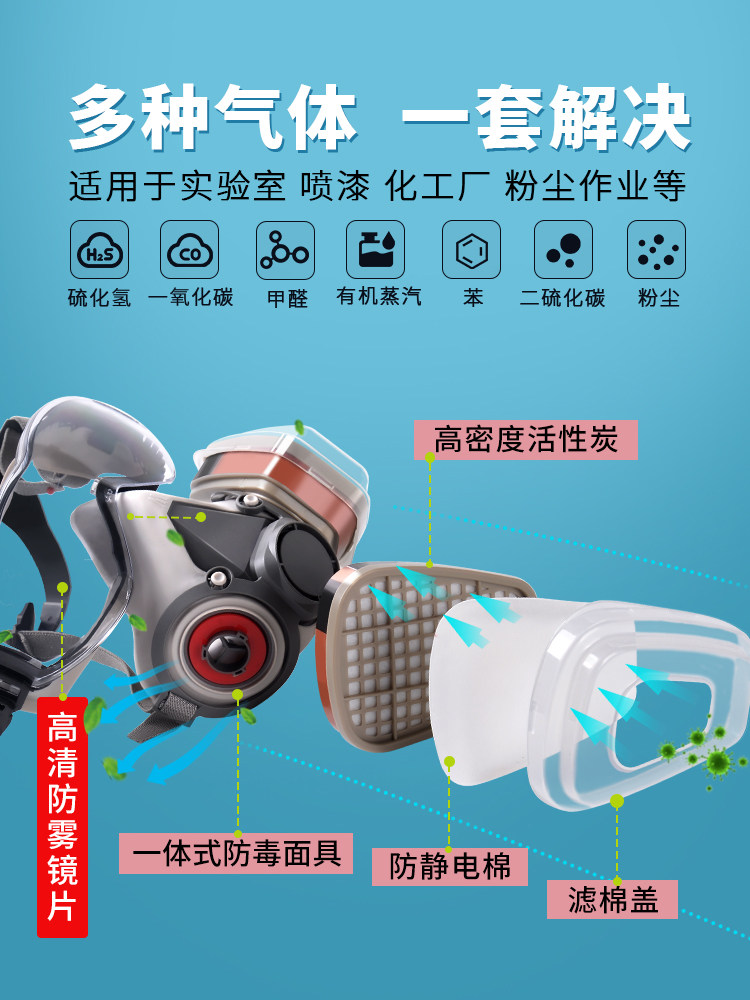 Poison-Proof Full-Face Respirator for Laboratories, Official official store Standard, for Smoke, Chemical Gases, Spray Painting, and Dust