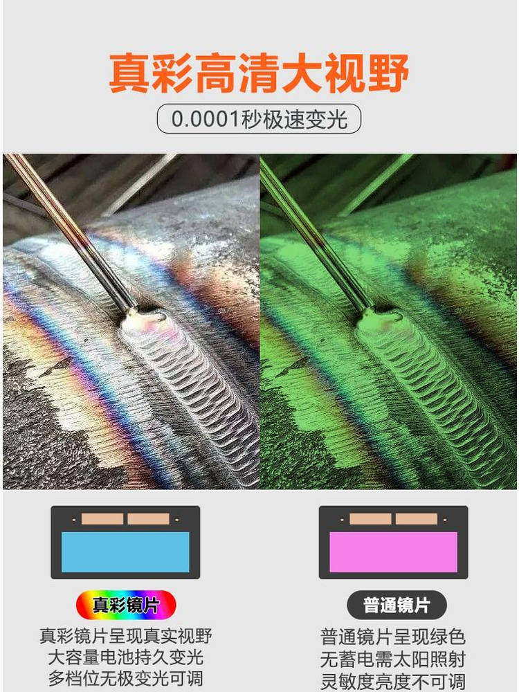 German High-Grade Welding Mask, Special Automatic Dimming Protective Shield for Welders, Welding Helmet, Eye Protection Device