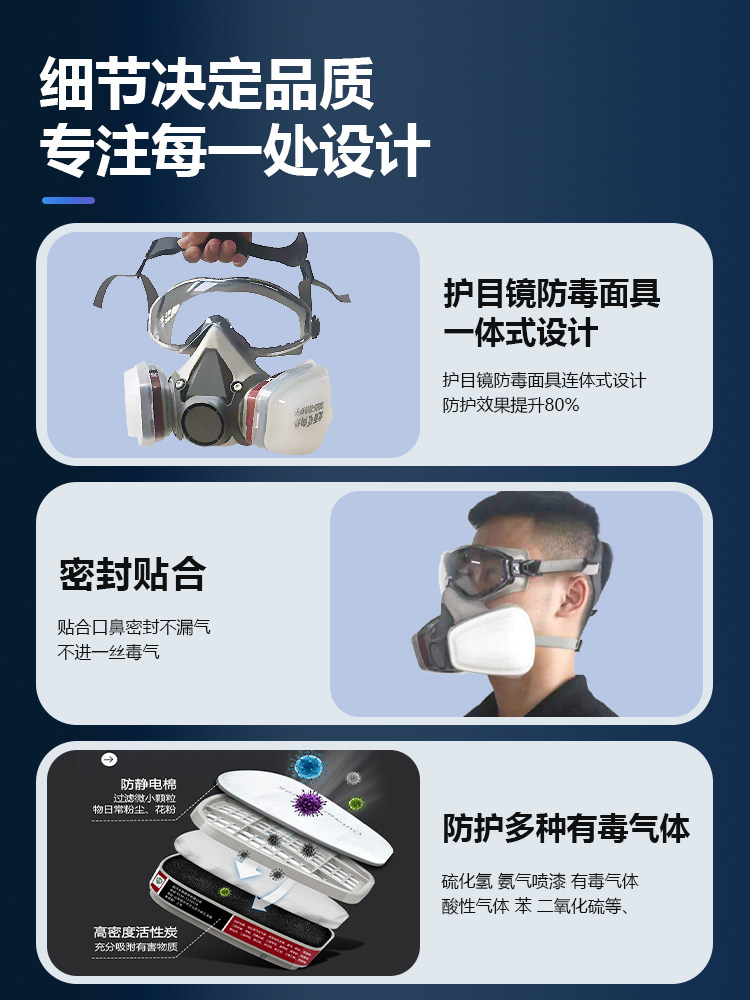 Gas Mask, Mask, Goggles, Integrated Spray Paint, Special Chemical Gas, Hydrogen, Ammonia Gas, Detoxification, Formaldehyde Prevention