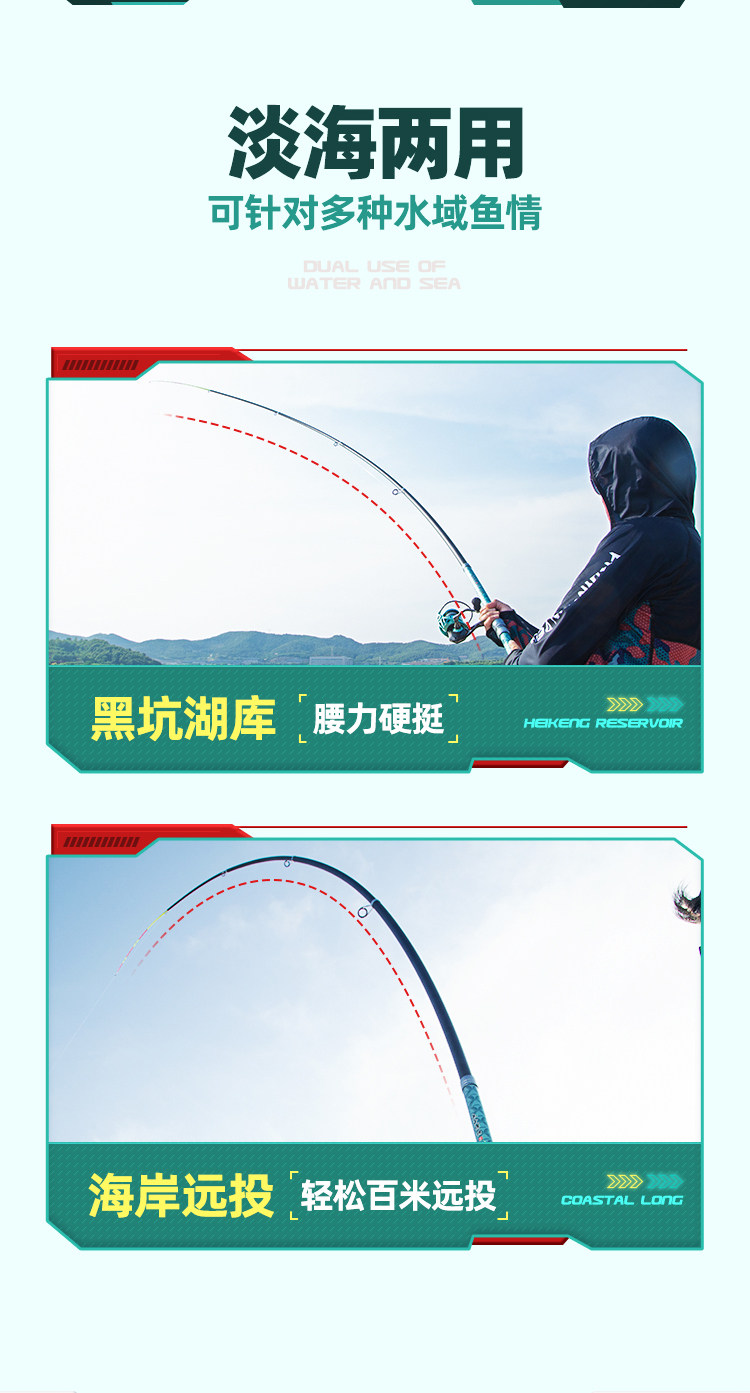 Море удочкой None Quebec sharks