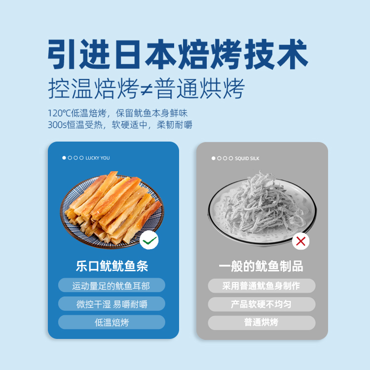 【乐口鱿】加了个鱿 鱿鱼丝60g*3袋鱿鱼条干耐嚼海味小吃休闲零食