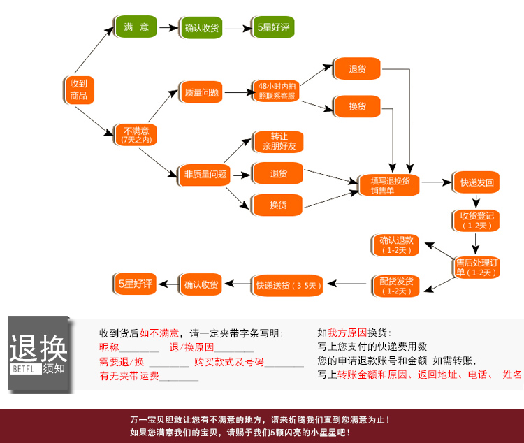 【德聚兴】红豆薏米茶祛湿茶5gx20茶包