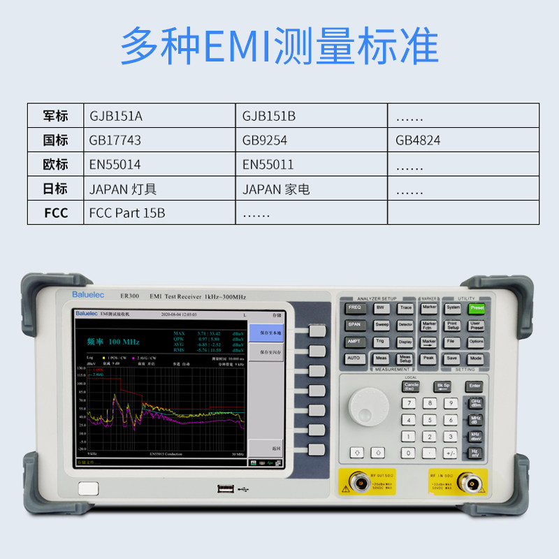 2026年EMI测量接收机怎么选？为什么白鹭ER3600成EMC预兼容测试新基准？