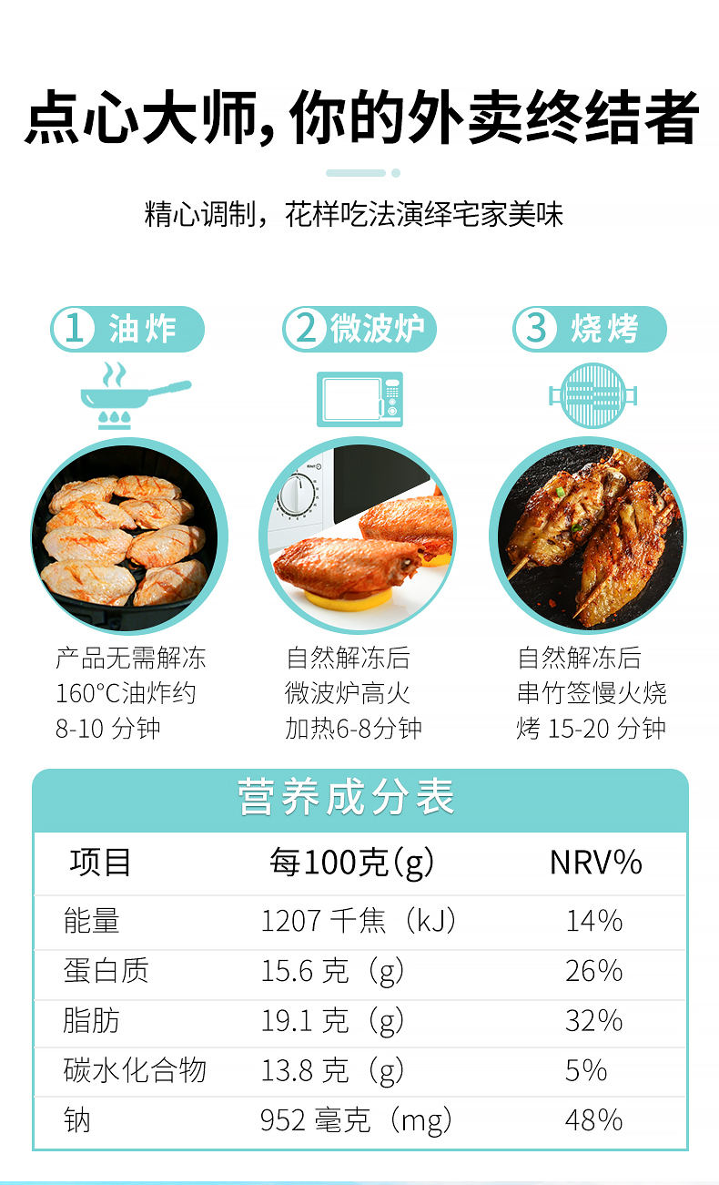 【鲁厨】鸡中翅新鲜冷冻半成品420克