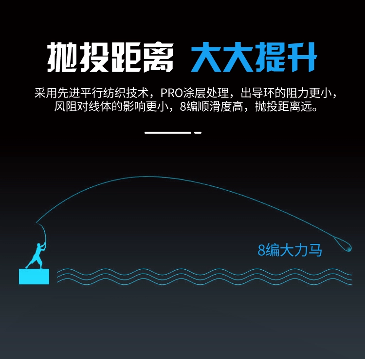 cước câu cá ion power 300m Dây câu chìm Yuding Lu dòng pe chìm dây chính vi mô vật thể đặc biệt siêu mịn dây cá ngựa mạnh mẽ dây ném tầm xa dây ném cực dây câu cá cước câu cá berkley cước fluorocarbon nhật