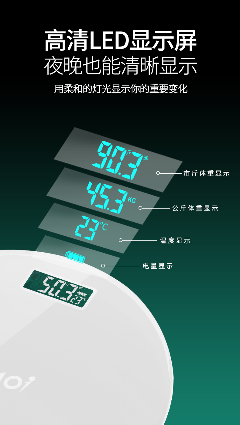 夏新 智能体脂称 16项数据检测 图12