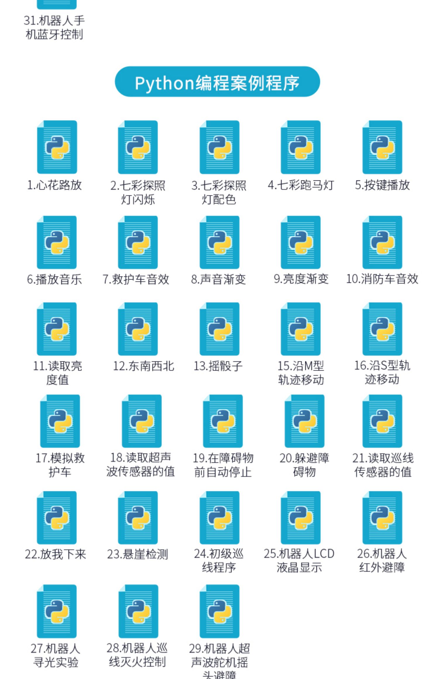 microbit开发板microbit主板v2控制器可编程机器人入门套件Python