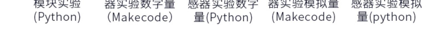 microbit开发板microbit主板v2控制器可编程机器人入门套件Python