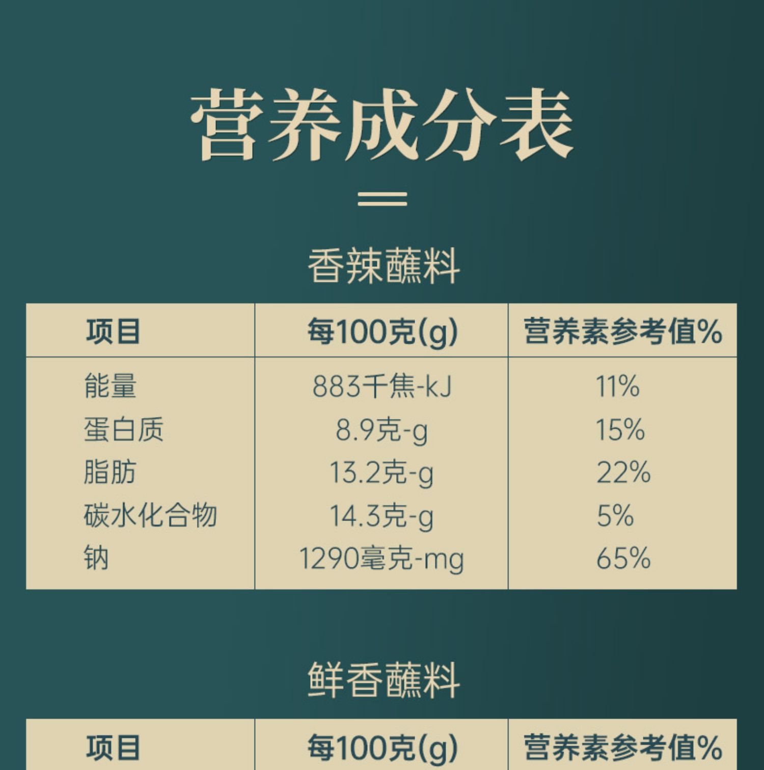 阳坊胜利老北京火锅调料麻酱