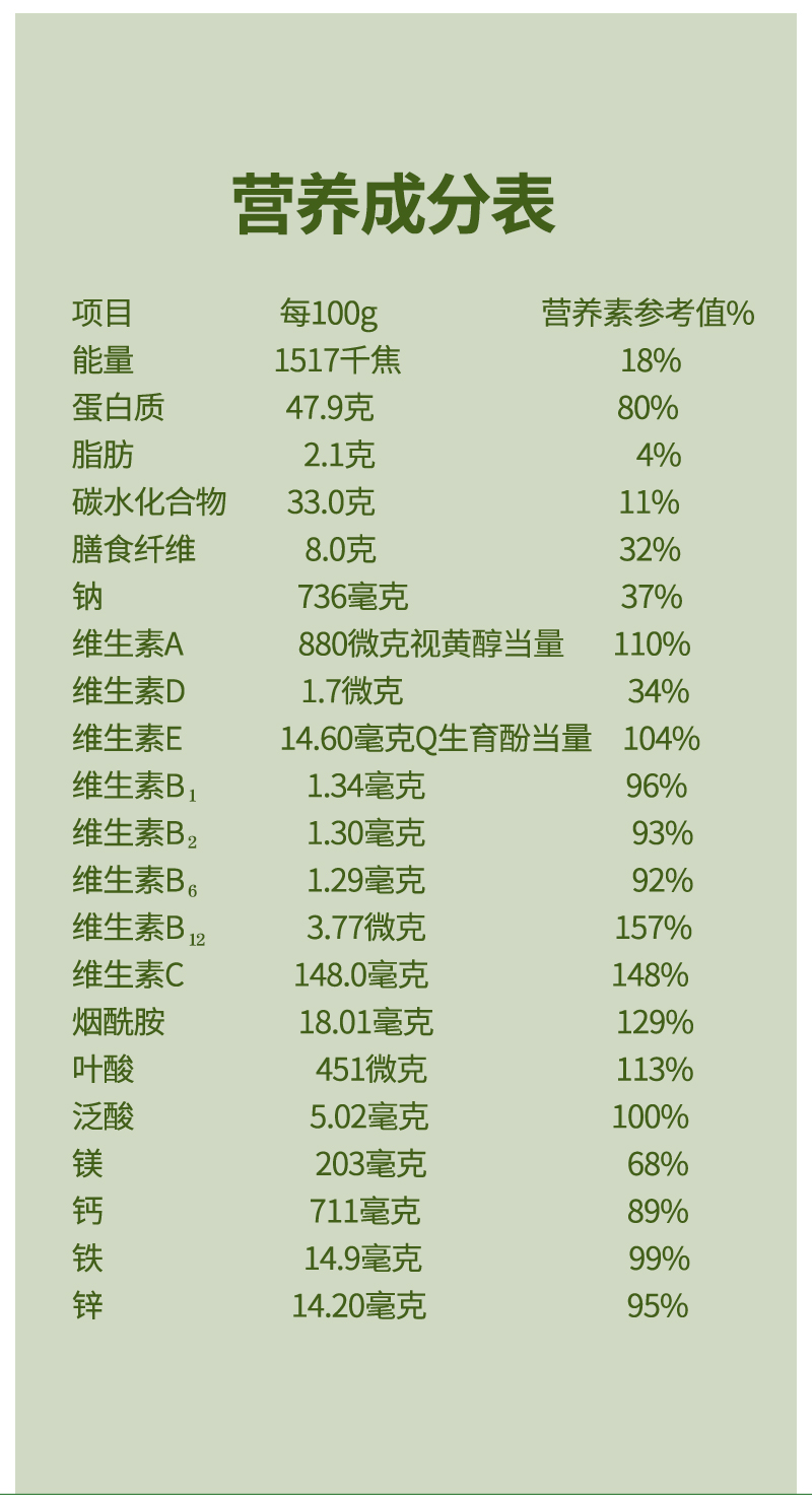 代餐奶昔