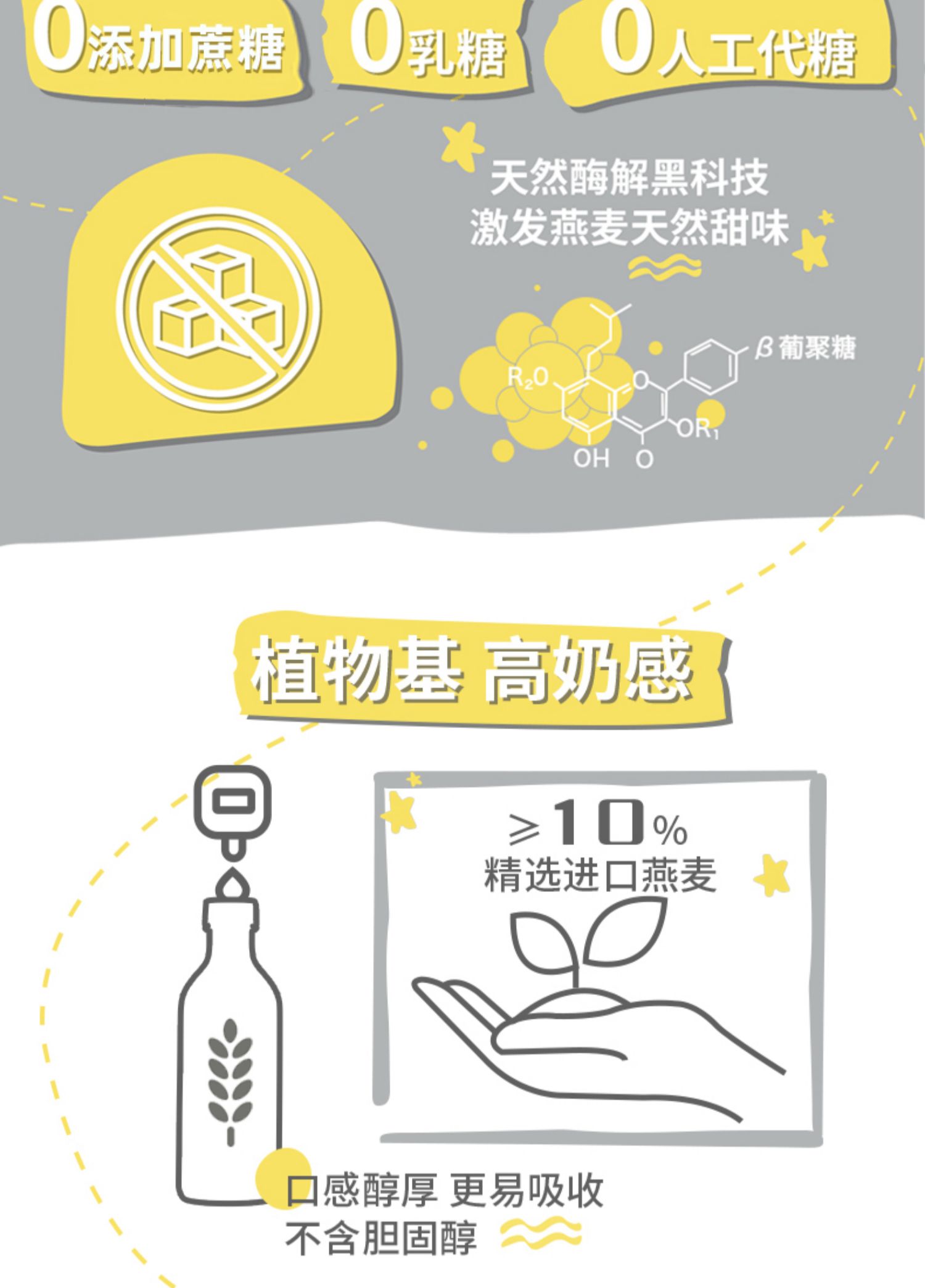 奥麦星球咖啡大师伴侣燕麦奶1L*2瓶