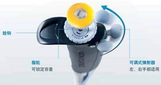 Gilson吉尔森 Neo型轻巧版手动单道可调移液器 （100ul-1000ul）