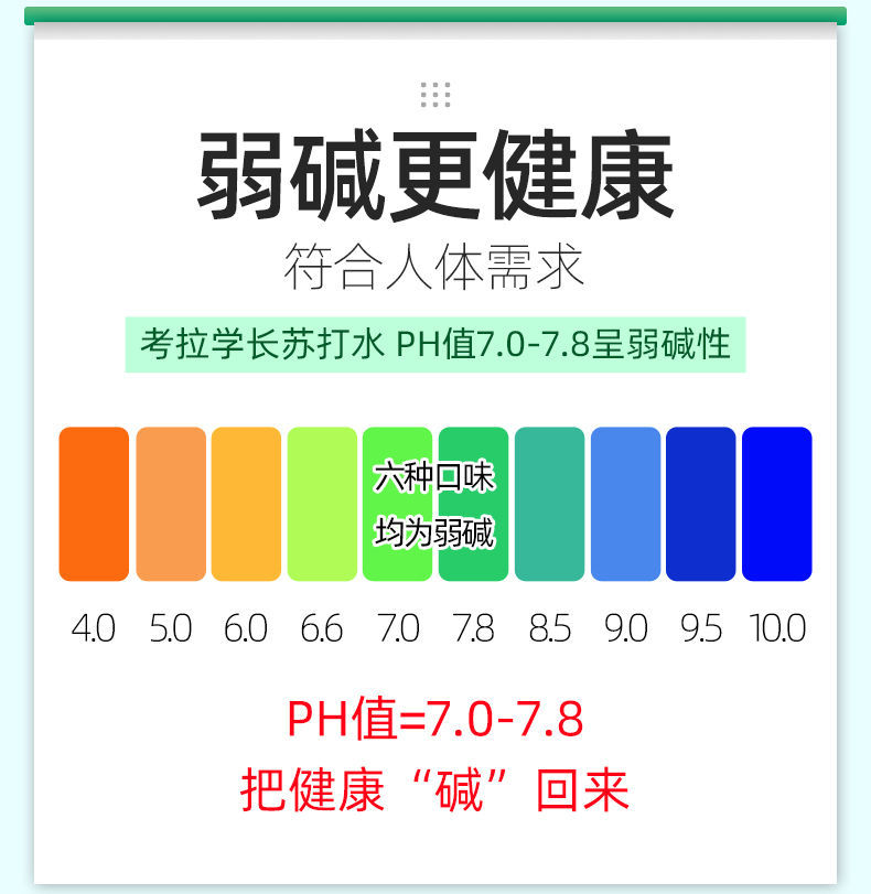 正品苏打水整箱无汽弱碱性柠檬多规格饮料