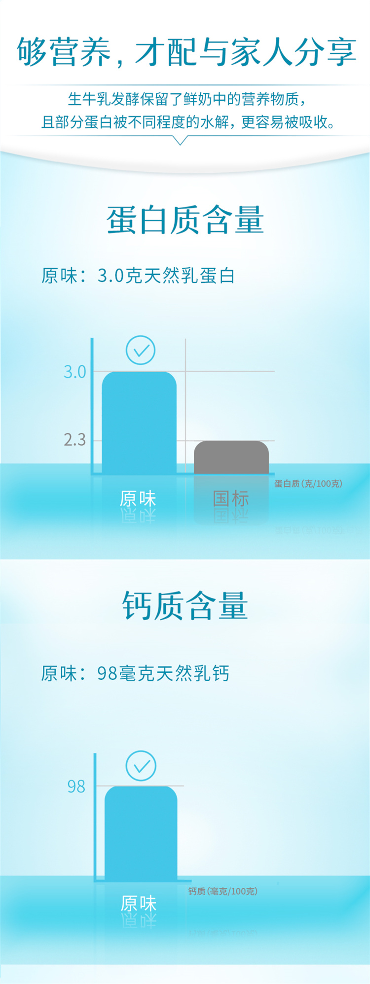 简爱原味裸酸奶1.08kg低温家庭装