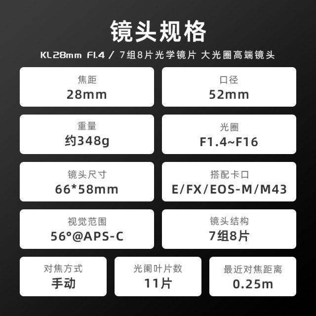 Kamlan Ma Chang 28mmF1.4 ຮູຮັບແສງຂະໜາດໃຫຍ່ ການຖ່າຍຮູບຕາມຖະໜົນ ໂຟກັສຄົງທີ່ຈຸນລະພາກ ເລນດຽວພູມສັນຖານມະນຸດ