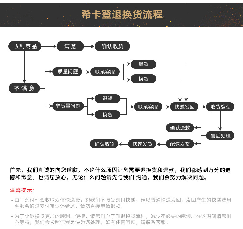 Manteau de fourrure femme XIKADEN    - Ref 3173239 Image 23