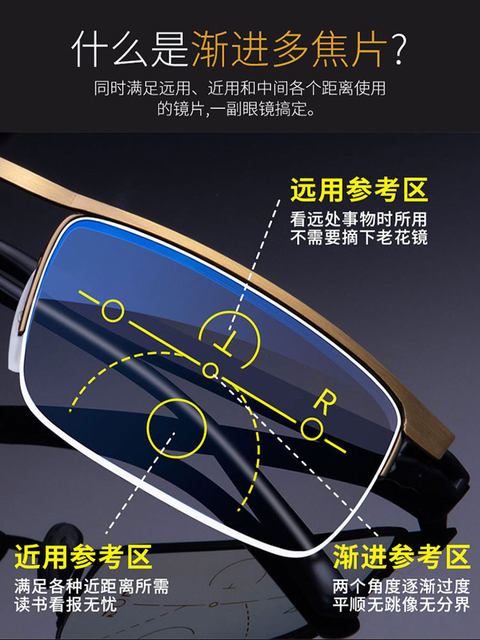 Reading glasses for men, both far and near, smart zoom, anti-blue light, anti-fatigue, high-definition, fashionable reading glasses for middle-aged and elderly women
