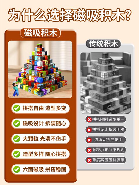 Minecraft Magnetic Blocks Tnt Magnet Magnetic Building Blocks Storage Box Mini Educational Children's Toy for Boys