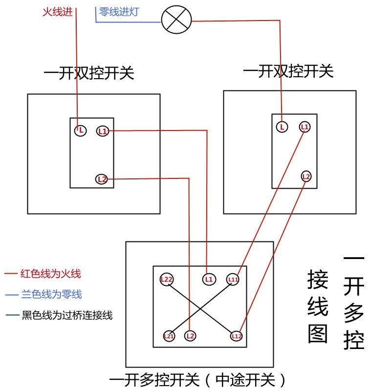 Mind-set open multi-control switch socket Mining box 86 Type one Midway light Triple Home Single open triple control-Taobao