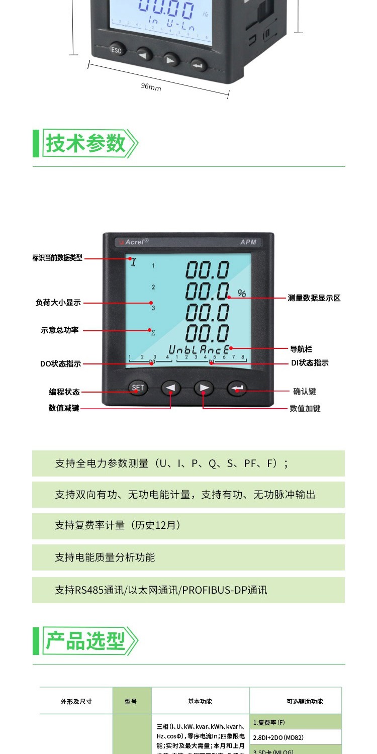 安科瑞电能表APM801多功能网络电力仪表