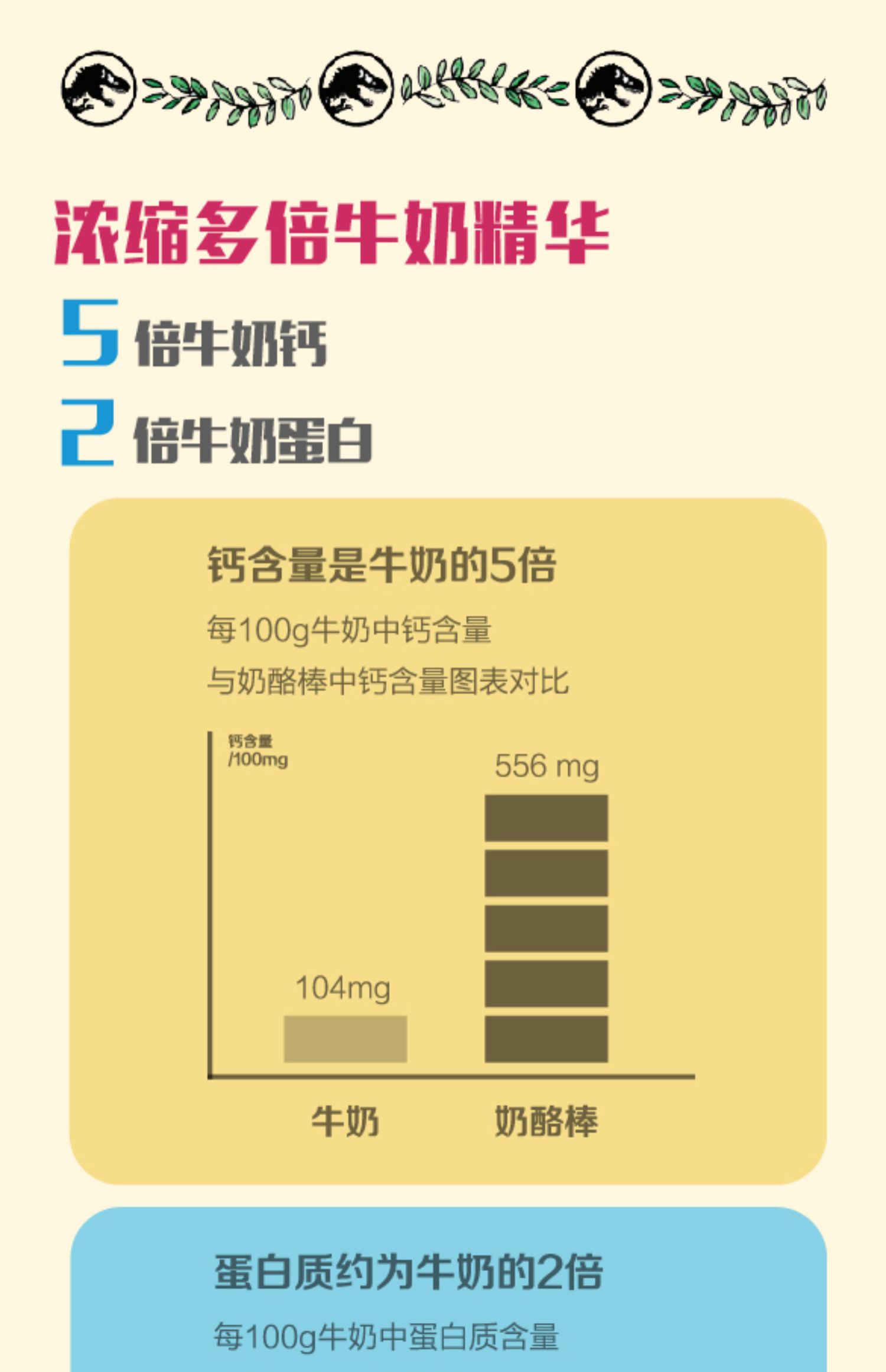 【禾思媞娅】侏罗纪世界高钙奶酪棒