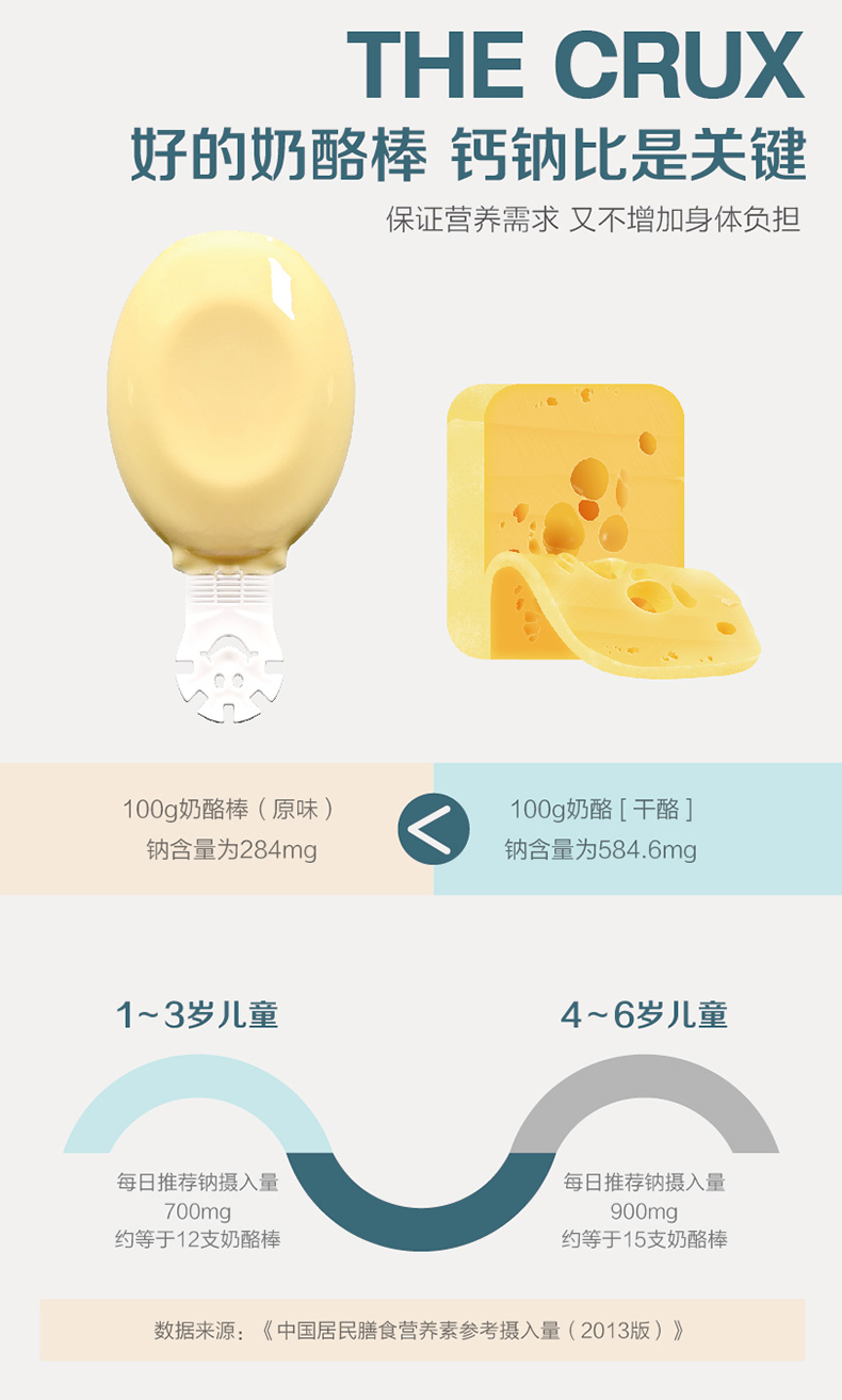 环球影业正版授权 禾思媞娅 侏罗纪高钙蛋白奶酪棒400g*2袋 图2