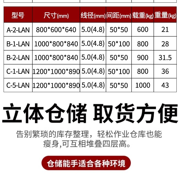 Хранение клетке 工厂折叠式仓储笼铁框玉米冷藏库堆垛货架快递汽车配件分拣周转箱筐