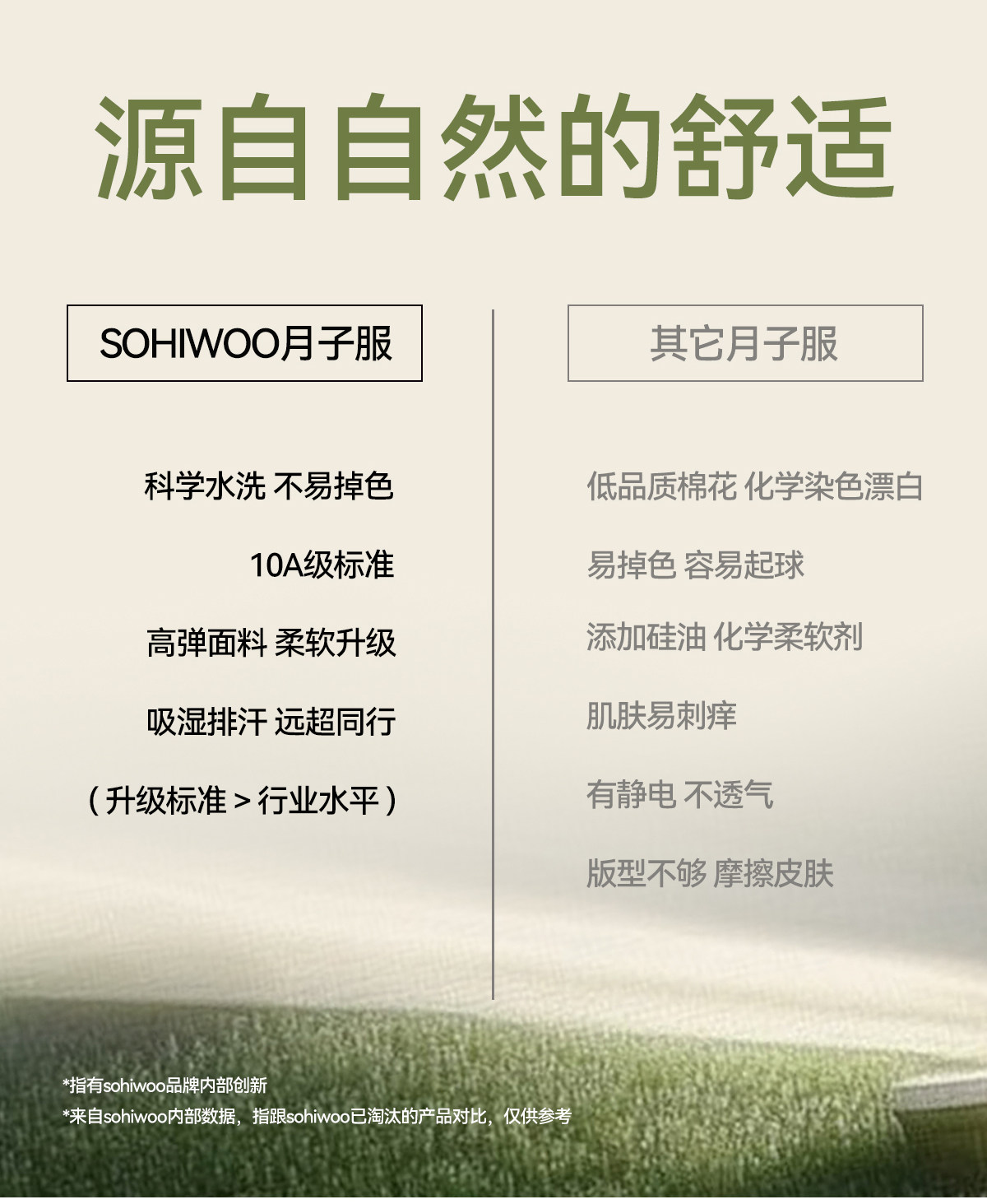 sohiwoo曦物月子服孕产妇秋款哺乳睡衣外穿天竹棉吸汗家居服套装 — 8