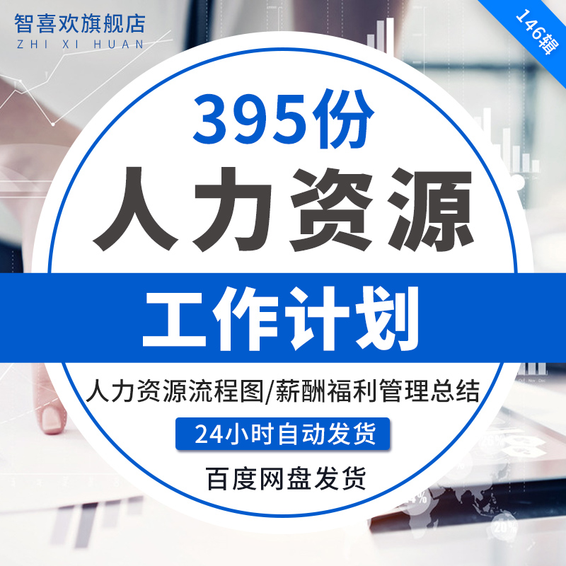 Personnel HR Human Resources Work Management Plan Planning System Recruitment Training Program Summary Form Information HR year-end Summary Plan Strategic Development Planning System Construction Planning Plan