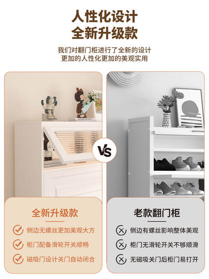 Steel Flip-Door Cabinet, Living Room Storage Cabinet, Floor-Standing Drawer Cabinet, Storage Cabinet, Balcony Metal Cabinet, Bedroom Wall-Mounted Storage Cabinet
